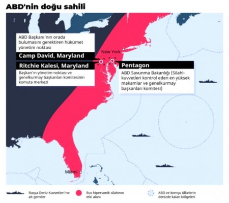 Rusiya müharibə başlayacağı halda vuracağı 7 ƏRAZİNİ AÇIQLADI 