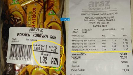 Tanınmış marketdə malların kassada başqa qiymətə satılması ilə bağlı açıqlama - FOTO